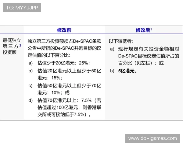 UFC 初学者指南:规则、量级与术语解释 UFC 初学者指南:规则、量级与术语解释